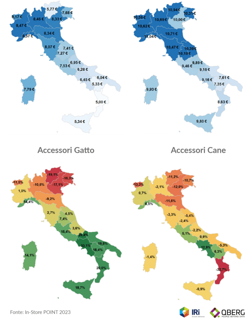 prezzo medio promo e delta % di accessori PET sui flyer Per Care divisi per Regione