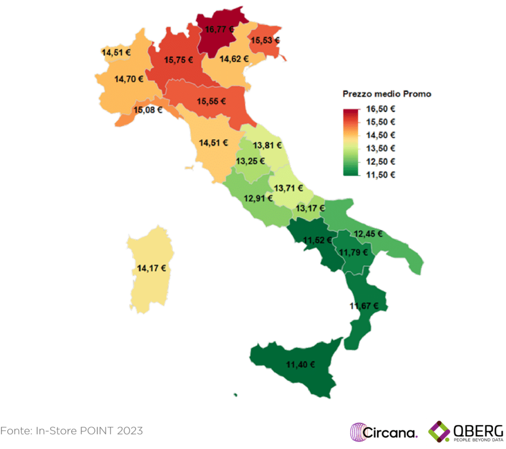 Prezzo pesce Italia volantino