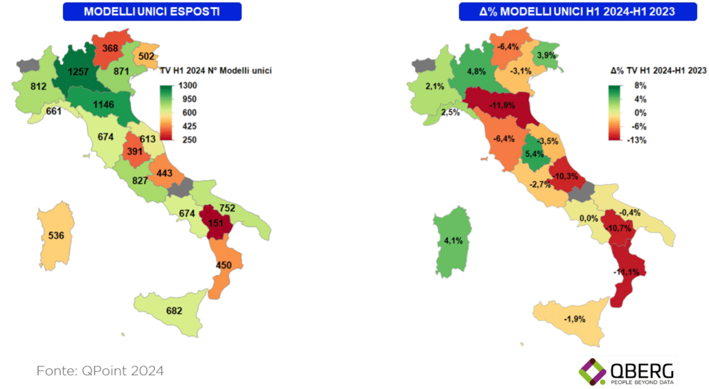 TV flat a schermo piatto assortimenti negozio